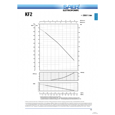 KF2
