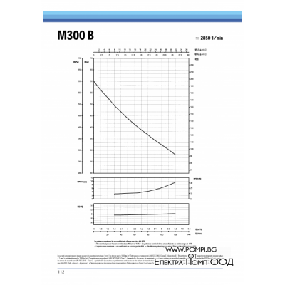 SAER - M300B