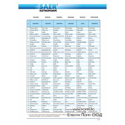 SAER MBS C/3T
